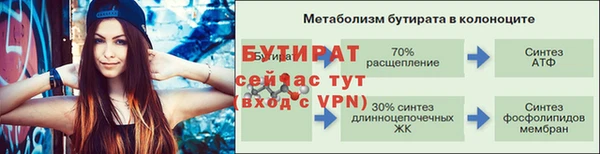 гашишное масло Корсаков